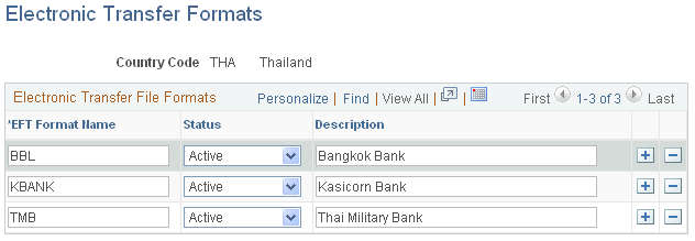 Electronic Transfer Formats page