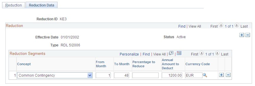 Reduction Data page