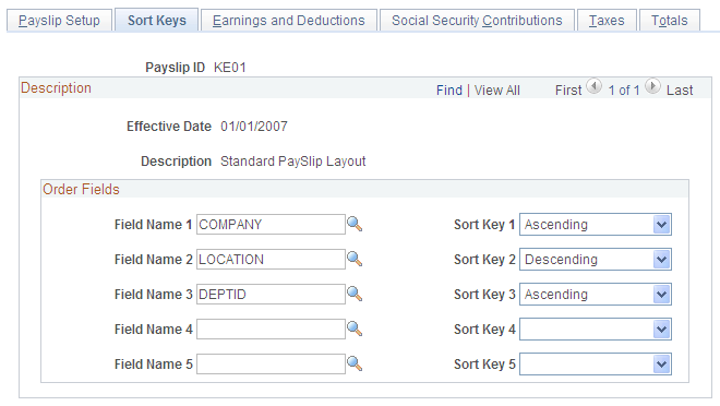 Sort Keys page