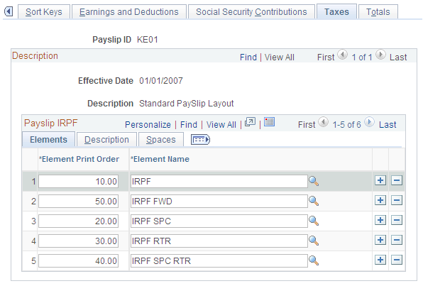 Taxes page