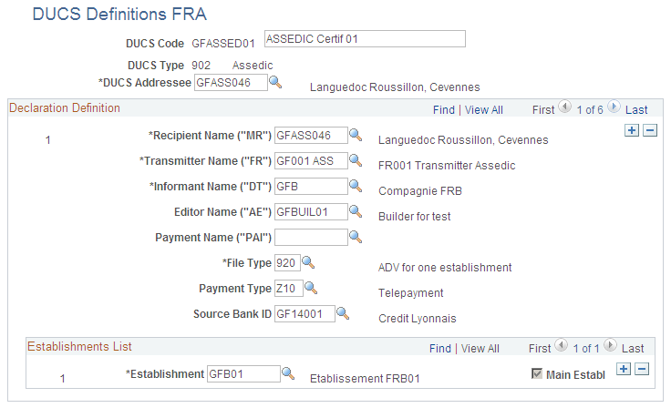 DUCS Definitions FRA page