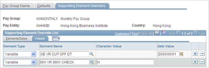 Supporting Element Overrides page showing an override for the MW VR SMW CHECK element