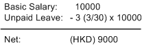 April Monthly Salary Calculation