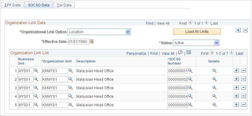 SOCSO Data page