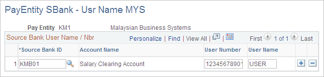 PayEntity SBank - Usr Name page