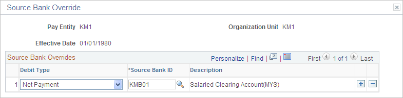 Source Bank Override (by debit type) page