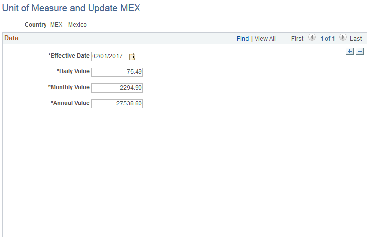 Unit of Measure and Update MEX page