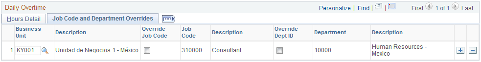 Enter Overtime MEX page: Job Code and Department Overrides tab (daily overtime)