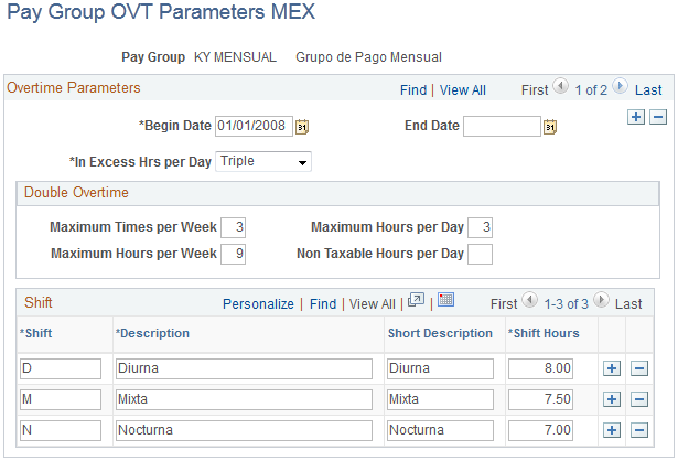 Pay Group OVT Parameters MEX page