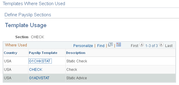 Template Usage page