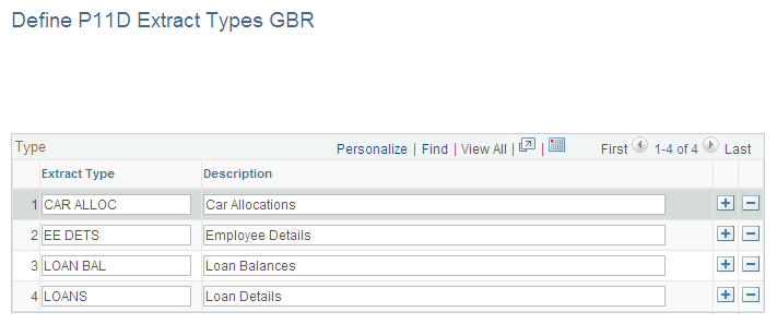 Define P11D Extract Types GBR page
