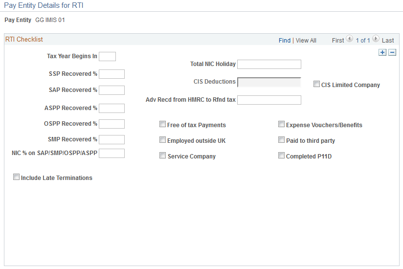 Pay Entity Details for RTI page