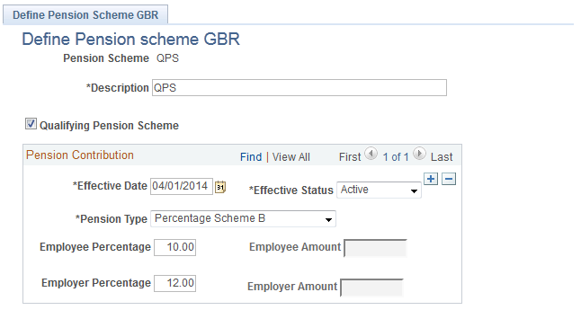 Define Pension Scheme GBR page