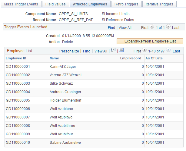 Affected Employees page