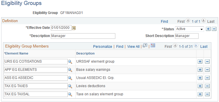 Eligibility Groups page