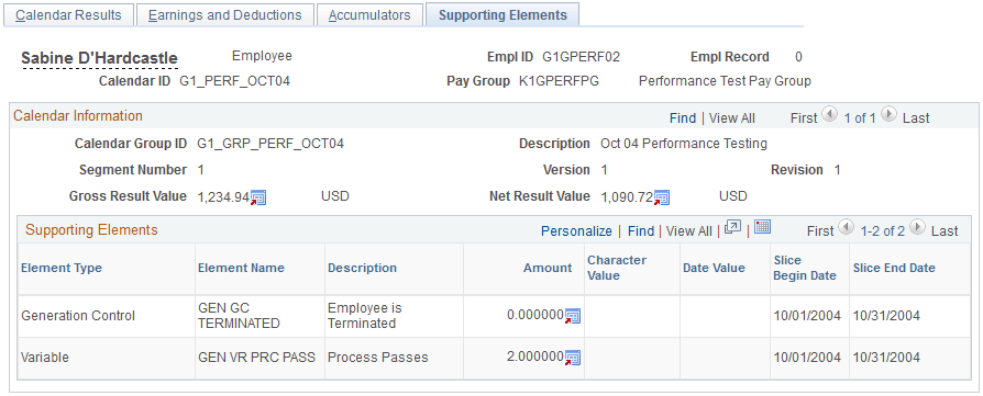 Results by Calendar - Supporting Elements page