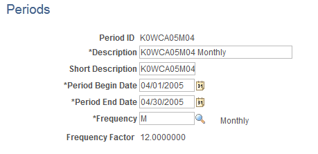 Periods page