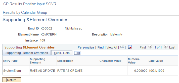 Results by Calendar - Supporting Element Overrides page