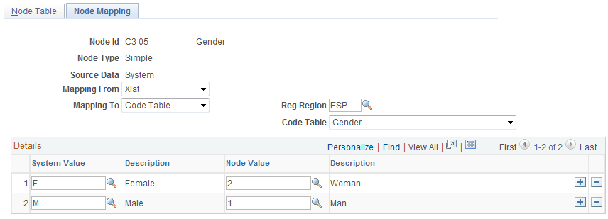 Node Mapping page