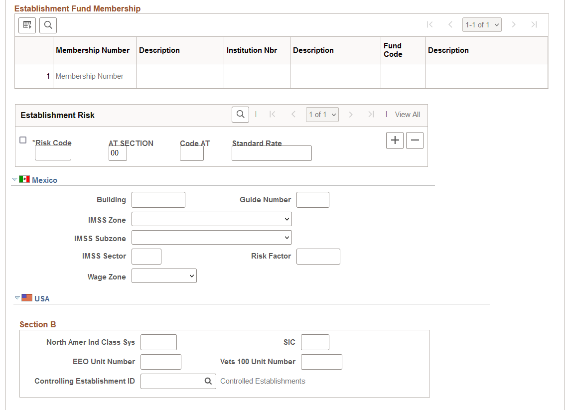 Establishment Address page (3 of 5)