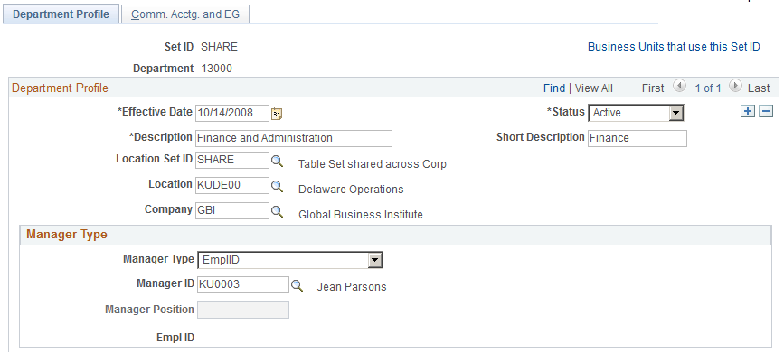 Department Profile page