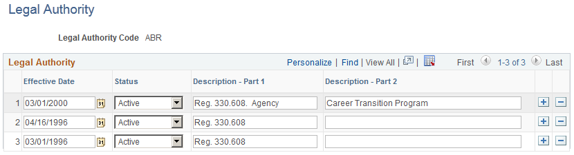 Legal Authority page