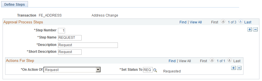 Define Steps page