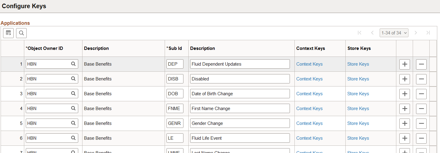 Configure Keys page