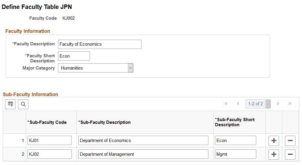 Define Faculty Table JPN page