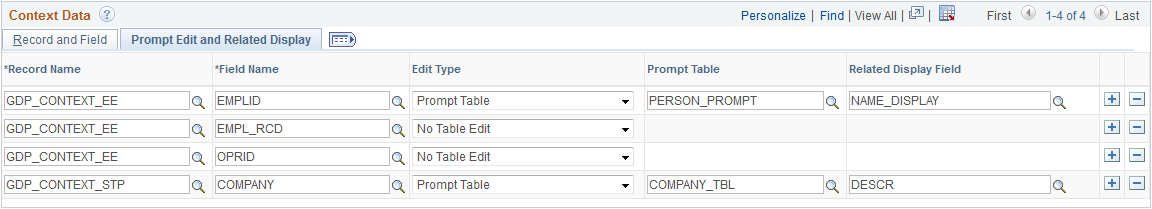 Context Data: Prompt Edit and Related Display tab