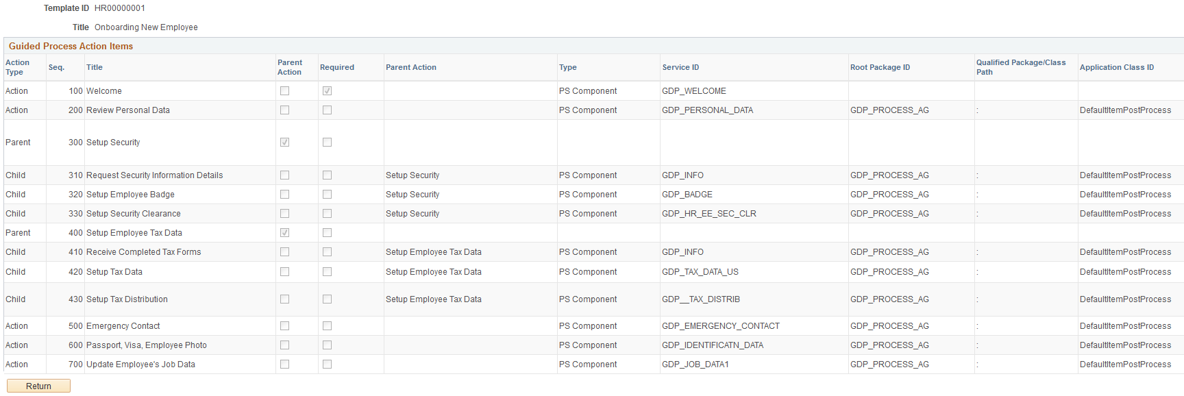 Define Guided Process - View Summary page