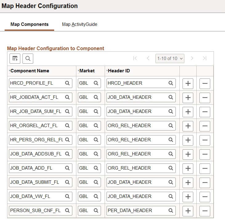 Map Components page