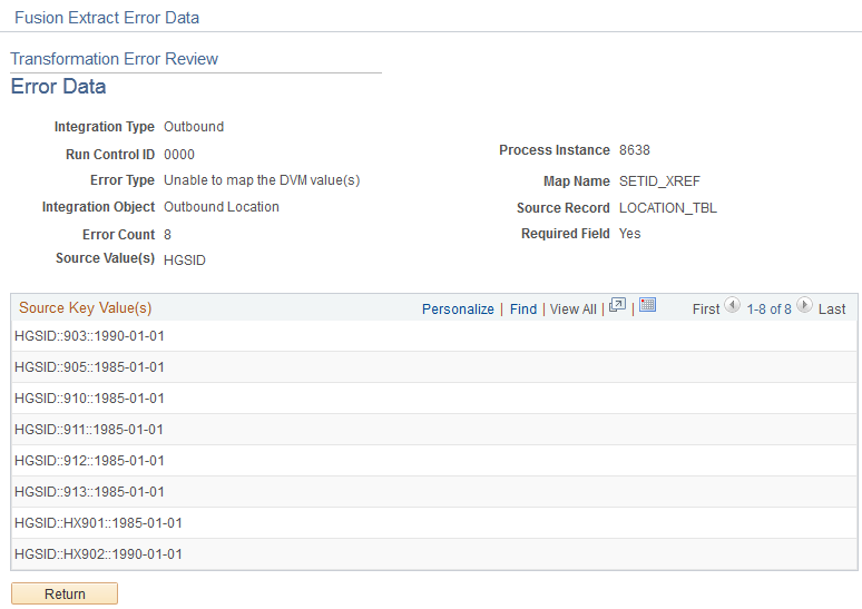 Transformation Error Review - Error Data page