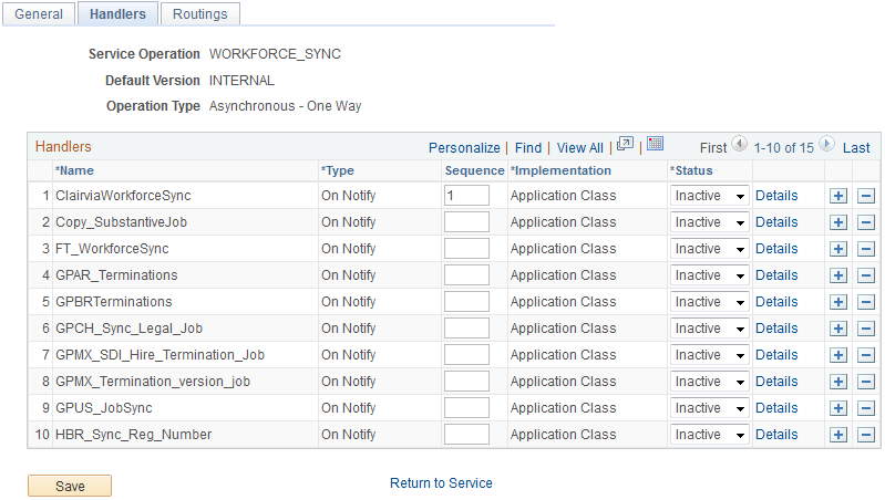 Service Operations - Handlers page (WORKFORCE_SYNC)