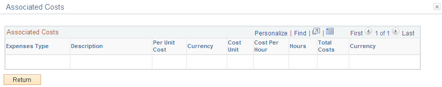 Associated Costs page
