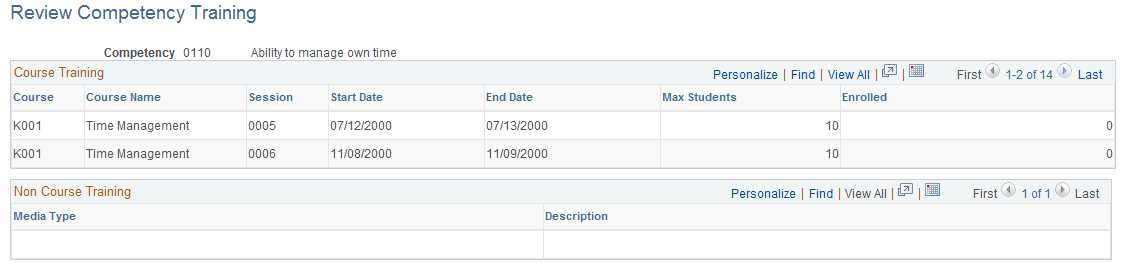 Review Competency Training page
