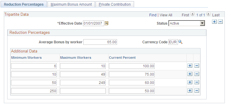 Reduction Percentages page