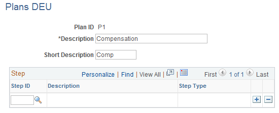 Plans DEU page