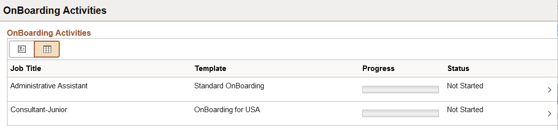 OnBoarding Activities Page: grid View