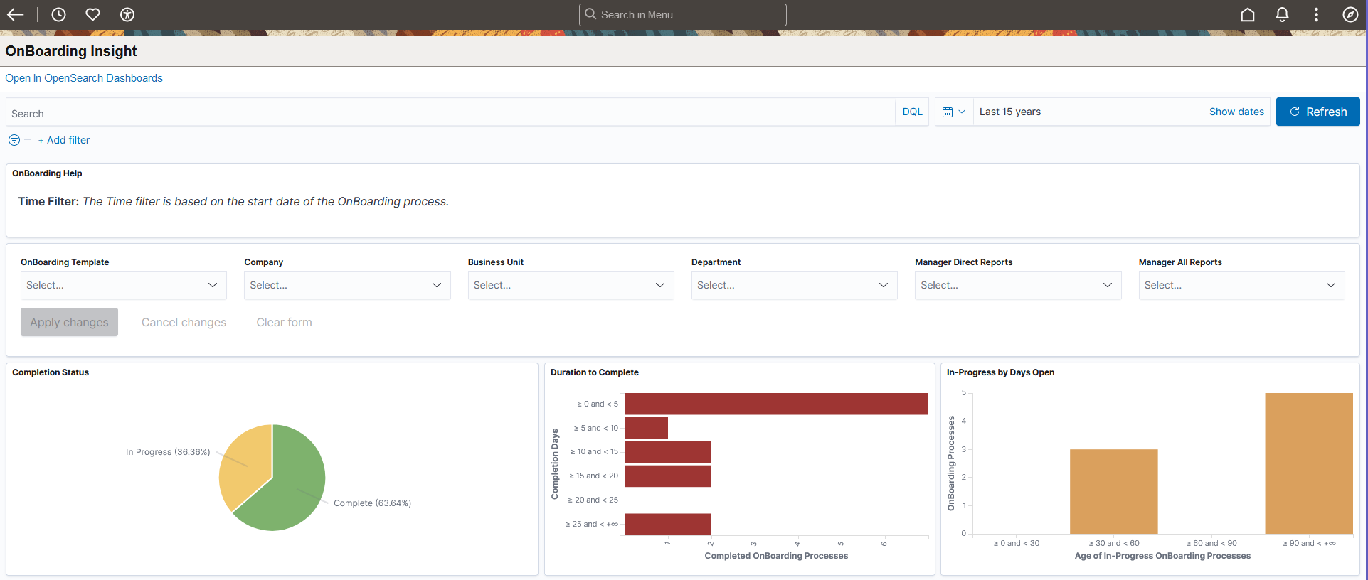 OnBoarding Insight dashboard for administrators (1 of 2)