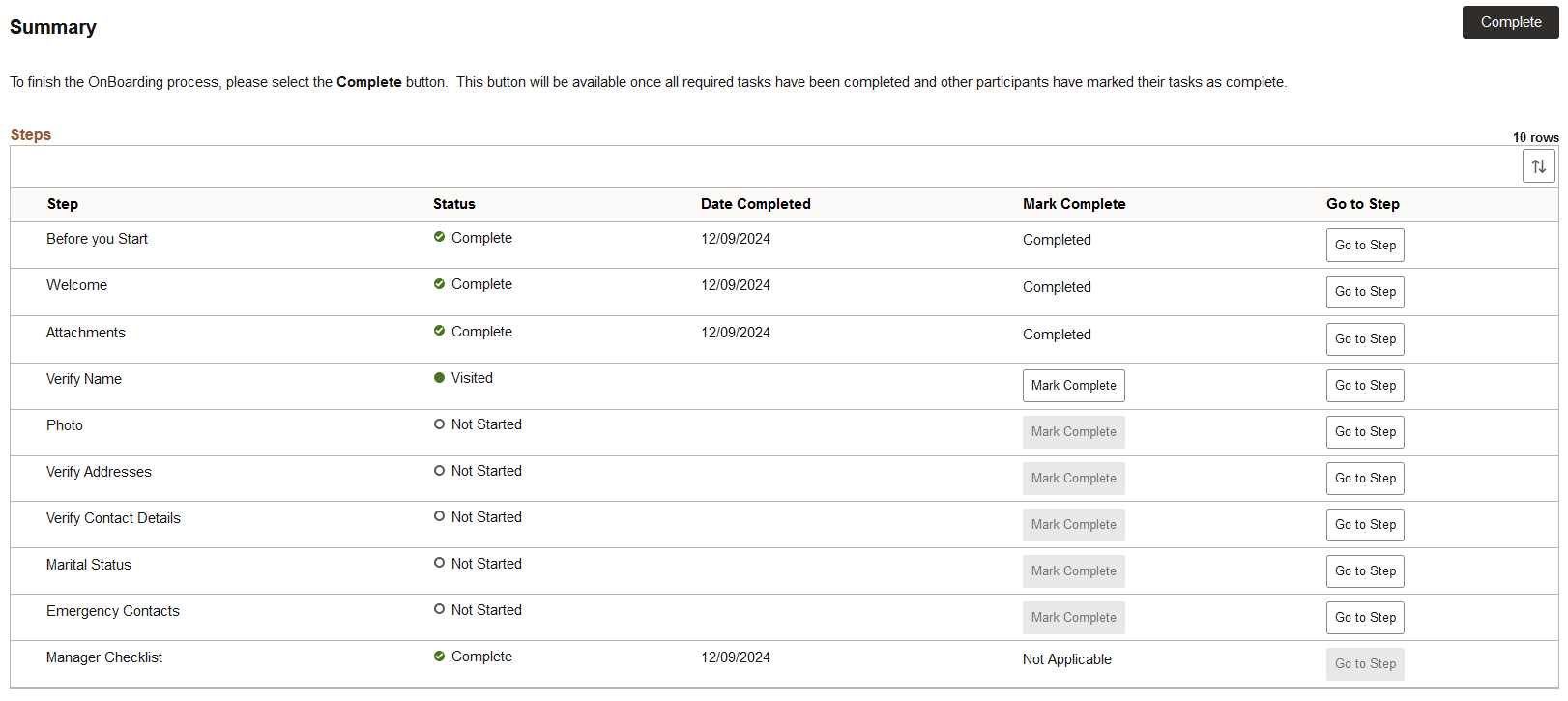 Summary page for the employee when completing a multi-participant activity guide