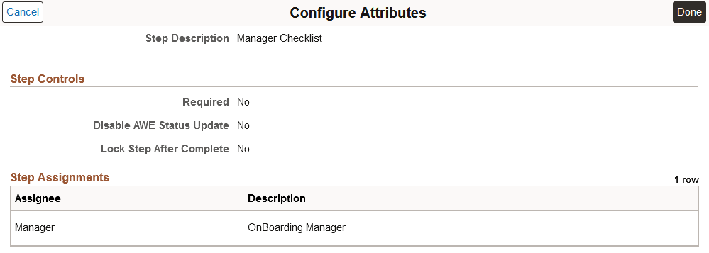 Assignees for the Manager Checklist step on the OBDMULT template