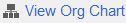 View Org Chart icon and link
