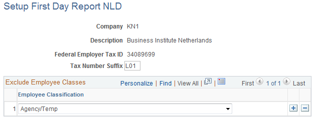 Setup First Day Report NLD page