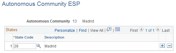 Autonomous Community ESP page