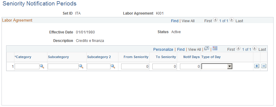 Seniority Notification Periods page