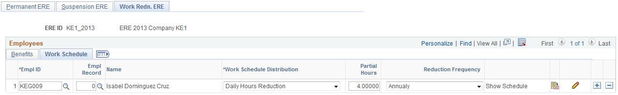 Work Redn. ERE page: Work Schedule tab