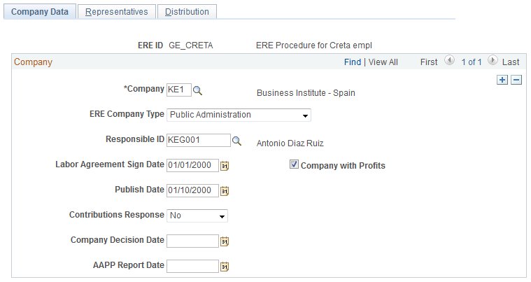Company Data page
