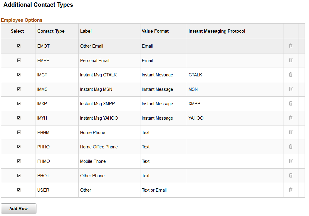 Additional Contact Types page