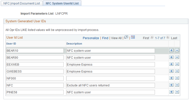 NFC System UserId List page